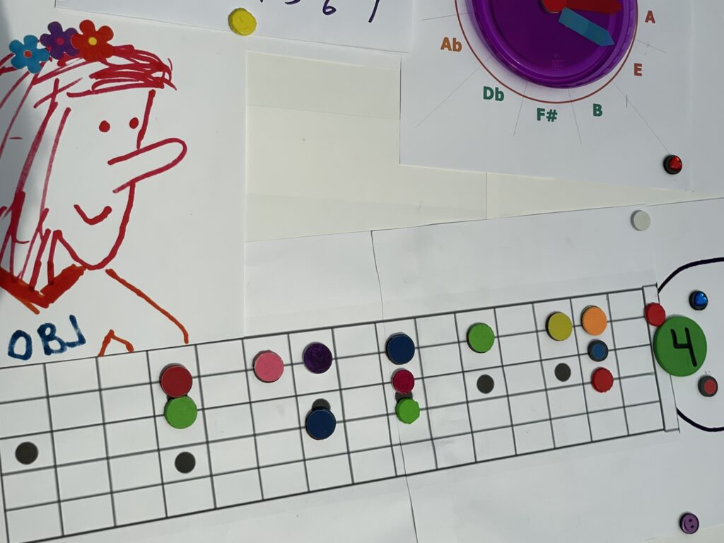 Learn guitar with Color